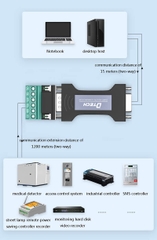 Đầu chuyển RS232 sang RS422/RS485 chính hãng Dtech DT-9003