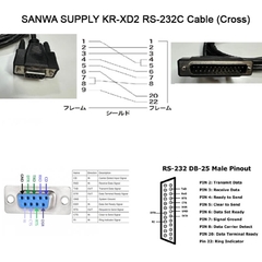 Cáp DB9 female to DB25 male Thay Thế SANWA SUPPLY KR-XD2 RS-232C dài 1M đến 30M