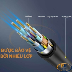 Dây cáp HDMI 2.0 Jasoz A118 4K@60Hz dài 1.5M-20M Dùng Cho Tivi, Máy chiếu - Hàng Chính Hãng