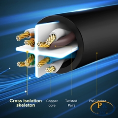 Dây cáp mạng RJ45 CAT6 UTP màu đen Ugreen 20167 NW103 dài 25M
