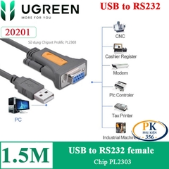 Cáp chuyển đổi USB sang RS232 COM DB9 Female UGREEN 20201 (1.5M) – Chip PL2303