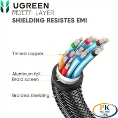 Dây cáp Displayport 1.4 8K@60Hz DP112 chính hãng Ugreen dài 1M 2M 3M 60842, 60843, 60844