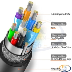 Cáp USB 3.0 Nối Dài Có Chipset Khuếch Đại Và Nguồn Phụ 5V2A Jasoz D116 5M 10M 15M 20M