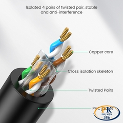 Dây cáp mạng RJ45 CAT6 UTP màu đen Ugreen 20170 NW103 dài 50M