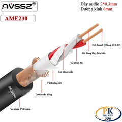 Dây Cáp Canon XLR 3 Pin 2 Đầu Cái DIY Dài 0.3m–50m