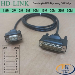 Cáp chuyển DB9 đực sang DB25 đực dùng cho máy in thường DB9M to DB25M dài 1M đến 30M
