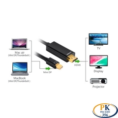 Cáp chuyển Mini DisplayPort Thunderbolt sang HDMI 4K@30Hz MD101 Ugreen 10455 dài 3M