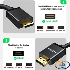 Cáp Mini HDMI to HDMI 2.0 dài 1,5m hỗ trợ 4K@60Hz Ugreen 11167 HD108