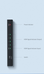 Bộ chia HDMI 1 ra 4 chuẩn 4K@30Hz chính hãng Ugreen 40202