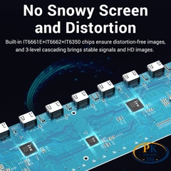 Bộ chia HDMI 1 ra 8 chính hãng Ugreen 40203