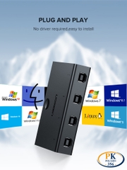 Bộ chia sẻ máy in 4 cổng Ugreen 30346 US158