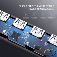 Bộ chia USB 3.0 4 cổng Ugreen 50985 CM219