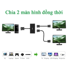 Bộ chia tín hiệu VGA 1 ra 2 màn hình cao cấp Ugreen 20918