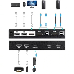 Bộ chuyển mạch KVM Switch HDMI 2 cổng 4K@60Hz MT-viki MT-HK201