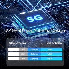 Bộ chuyển USB-C sang HDMI không dây 50M Unitek V1184A01