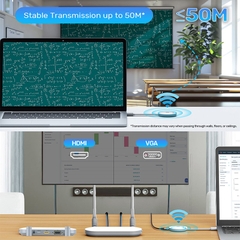 Bộ truyền HDMI không dây 50M Full HD Unitek V1183A01