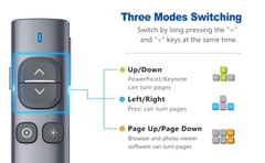 Bút Trình Chiếu Kỹ Thuật Số Spotlight Norwii N96S laser màu xanh dùng cho tivi màn led