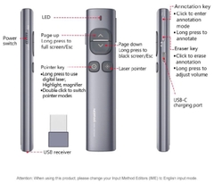 Bút Trình Chiếu Kỹ Thuật Số Spotlight Norwii N96S laser màu xanh dùng cho tivi màn led