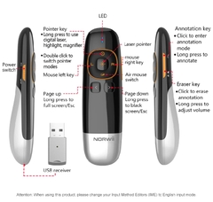 Bút trình chiếu spotlight kỹ thuật số laser xanh dùng cho tivi màn hình led Norwii N86S