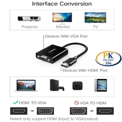 Cáp chuyển HDMI sang VGA full HD CM611 chính hãng Ugreen 90813 dài 20CM