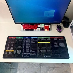 Bàn Di Lót Chuột Để Bàn May Viền Cao Cấp kích thước 30x25cm