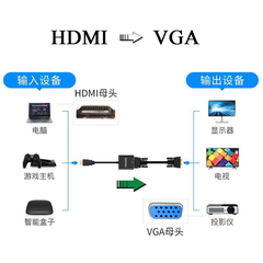 Dây cáp chuyển HDMI sang VGA dây máy chiếu chính hãng Veggieg V-Z612