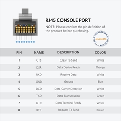Cáp USB console điều khiển wifi Cisco Tenda TP-Link 1.5 mét Ugreen 50773