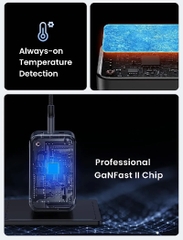 Bộ sạc nhanh 65W GaN 3 cổng USB Type-C x2 USB Type-A x1 Hỗ trợ QC4+, PD3.0.. Ugreen 10334 CD244 cao cấp