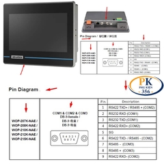 Cáp Kiết Nối Truyển Thông chuẩn RS232 Shielded Cable Mini Din 4 Pin Male to DB9 Male For PLC FATEK FBs-Series witch HMI Advantech WOP-200K Series Touch Panel