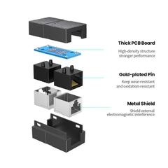 Đầu nối mạng lan RJ45 CAT6 2 đầu âm Ugreen NW114 20390