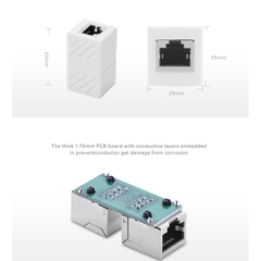 Đầu nối mạng lan RJ45 CAT6 2 đầu âm Ugreen NW114 20390