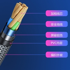 Dây cáp HDMI 2.1 8K@60Hz VegGieg dài 1.5M đến 5M