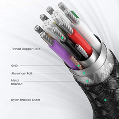 Dây cáp nối dài USB 3.0 chất lượng cao Ugreen US115 dài 1M, 2M