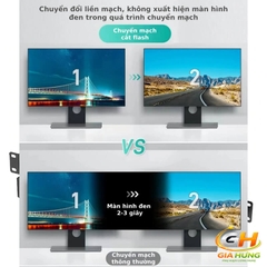 Bộ Chia Chuyển Mạch Ma Trận HDMI 4K@30Hz 4 Ra 4 MT-VIKI MT-HD44LH | Video Wall & Multiview Không Trễ