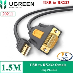 Cáp chuyển đổi USB sang RS232 COM DB9 UGREEN CR104 20222 dài 2M chíp PL2303