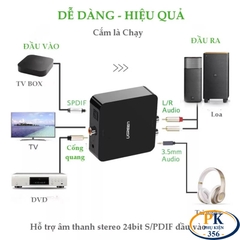 Bộ chuyển audio Quang optical Coaxial sang AV 3.5mm chính hãng Ugreen 30523