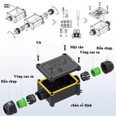 Hộp Nối Điện Chống Nước 2 Ngả IP68 E-Weichat EW-M2068S-2T Chính Hãng