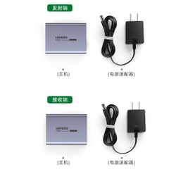 Bộ chuyển HDMI to RJ45 CAT5/6 70M Ugreen 20519 CM455