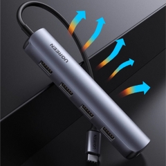 Ugreen 20197 hub USB-C 5 in 1 USB Type-C to HDMI USB 3.0 CM417