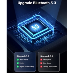 Ugreen 90225 USB bluetooth 5.3 kết nối 5 thiết bị cùng lúc CM591