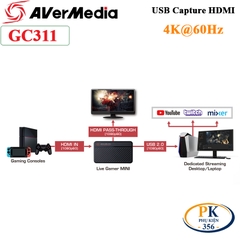 USB Capture thiết bị ghi hình livestream HDMI 4K USB Avermedia GC311