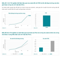 CÁM JADE SIZE 0 – 1 – 2 | THỨC ĂN CAO CẤP CHO CÁ CẢNH