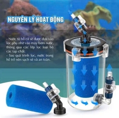🌊 Lọc phụ Marine 200A / 200B – Giải pháp lọc phụ trợ hiệu quả cho hồ cá cảnh
