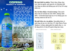 Ozspring nước suối nổi tiếng bên Úc tài trợ cho đội bóng nước Việt Nam