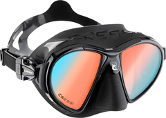 Mặt Nạ Lặn Zeus