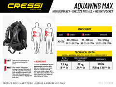 Áo Phao Lặn Aquawing Max B.C.D