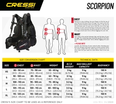 Áo Phao Lặn Scorpion B.C.D