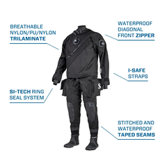 Đồ Lặn Khô Evertech Dry Breathable
