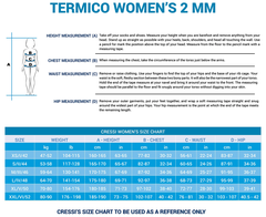 Đồ Bơi Một Mảnh Nữ Termico