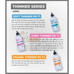 Dung dịch Thinner Raditz Thái Lan rửa bút, pha sơn, tẩy sơn mô hình 450ml an toàn, hiệu quả